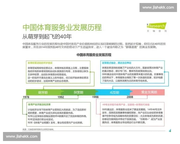 打造一站式体育平台应用整合赛事资讯社区互动数据分析新体验升级 打造一站式体育平台应用整合赛事资讯社区互动数据分析新体验升级