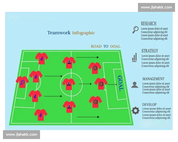 全面解析足球比赛技术数据助力球队战术优化与球员表现提升 全面解析足球比赛技术数据助力球队战术优化与球员表现提升