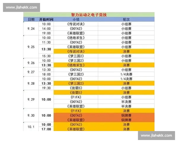 电子竞技赛程全攻略 快速查询各大赛事安排与比赛时间 电子竞技赛程全攻略 快速查询各大赛事安排与比赛时间