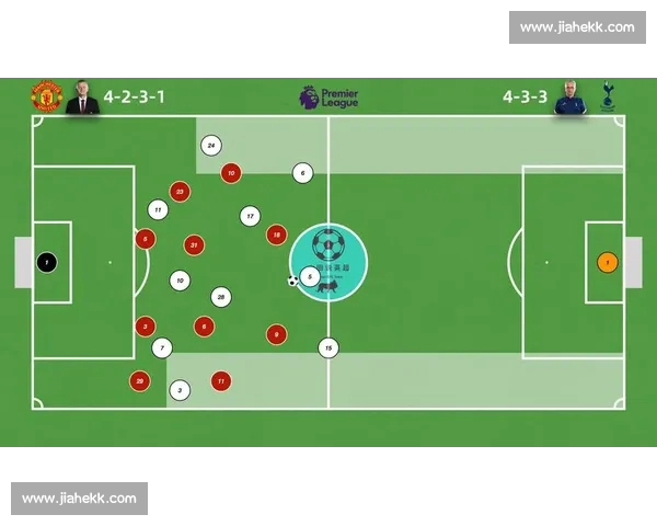 英超球队进攻能力全面解析与关键数据对比研究 英超球队进攻能力全面解析与关键数据对比研究